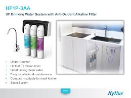 Check spelling or type a new query. Selffix