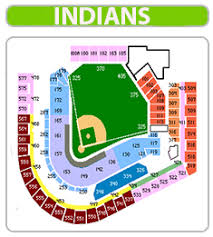 Cleveland Indians Stadium Seating Progressive Field Suite