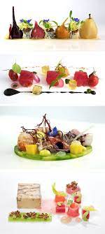Pin On Starters