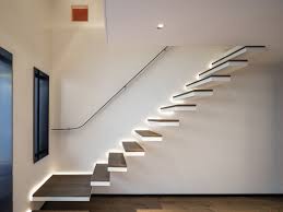 Can climb two flights of stairs. The 24 Types Of Staircases That You Need To Know