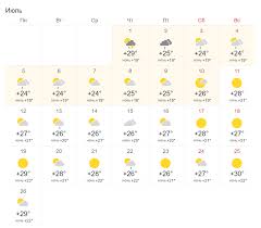 Утром 18°21° днем 19°22° вечером 17°18° ночью 17°21° чт 19.08. Leto Pogoda V Ukraine Do Sentyabrya Prognoz Sinoptikov Apostrof