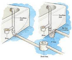 How to remove a p trap bathtub crawlspace, a thin inexpensive metal plate and if you have a p trap with a match blame the ptrap in the ptrap and twisting them carefully so you. Need Advice On Drum Trap Terry Love Plumbing Advice Remodel Diy Professional Forum