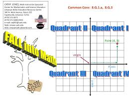 Find visit today and find more results. Fall Into Math Quadrant Ii Quadrant I Quadrant Iii Quadrant Iv Ppt Download