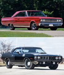 Image result for Light Gold 1972 Coronet