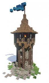 I want to build a medieval city/large town, but i don't know how to start. The Top 20 Things You Need To Build In Minecraft Levelskip