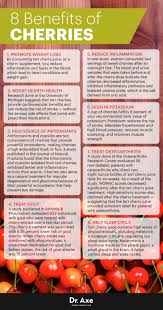 Benefits Of Cherries Dr Axe Http Www Draxe Com Health Holistic Natural Coconut Health Benefits Tart Cherry Juice Health