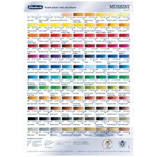 schmincke mussini oil colour chart