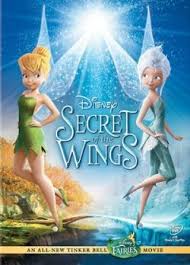Deconstructing Periwinkle Tinker Bell S Secret Of The Wings Costume Analysis Secret Of The Wings Disney Fairies Tinkerbell Wallpaper
