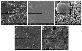 Formation of cobalt nanoparticles by ion implantation. Materials Free Full Text Cobalt Chromium Molybdenum Surface Modifications Alter The Osteogenic Differentiation Potential Of Human Mesenchymal Stem Cells Html