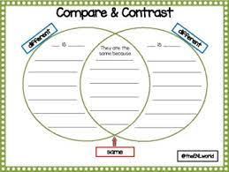Compare Contrast Graphic Organizer Color B W By The Enl World