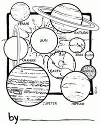 For boys and girls, kids and adults, teenagers and toddlers, preschoolers and older kids at school. 75 Science Coloring Ideas Coloring Pages Science Homeschool Science