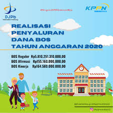 Profilsekolah.dispendik.surabaya.go.id receives less than 6.35% of its total traffic. Realisasi Penyaluran Dana Bos 2020 Provinsi Jatim Pada Kppn Surabaya Ii