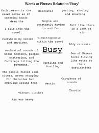 Another way to say feel comfortable? Tumblr