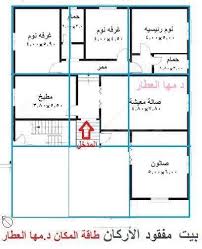 خبيرة طاقة توضح خطورة الركن المفقود فى المنزل بوابة أخبار اليوم الإلكترونية