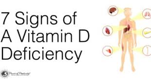 7 Signs Of A Vitamin D Deficiency Vitamin D Vitamin D Deficiency Vitamins