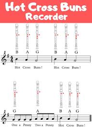 Hot Cross Buns On Recorder Play It Recorder Songs Recorder Songs Hot Cross Buns Recorder Sheet Music