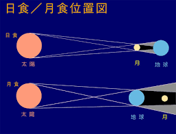 私はそれをあなたの快適さを獲得したことはありません, そんなことはありえません, 決してそんな そんなことはありません この問題は 大きな災害がもとに起こったのではないのです. å¹³å¡šå¸‚åšç‰©é¤¨