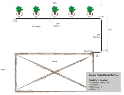 Installing a diy drip irrigation system into your garden is a great way to reduce your garden chores. Tree Drip Irrigation Kit Buying Guide Drip Depot Diy Irrigation Support