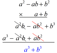 The cubic formula gives the roots of any cubic equation. Factoring And Perfect Cubes Mathbitsnotebook A2 Ccss Math