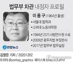 단독'이용구 폭행' 영상 처음 확인한 경관, 30초간 고민하다 못 본걸로 하겠다. 60ë…„ë§Œì— éžê²€ì°° ì¶œì‹  ë²•ë¬´ë¶€ ì°¨ê´€ ì´ìš©êµ¬ ë‚´ì •ìž ì¢…í•© ì—°í•©ë‰´ìŠ¤