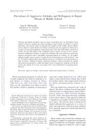 Prevalence of Aggressive Attitudes and Willingness to Report Threats in  Middle School