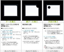 楽天市場 サイズ調整無料 直径400ｍｍ 透明 アクリル板 円形 キャスト 板厚2mm テーブルマットにおすすめ アクリル工房 楽天市場店 テーブルマット アクリル板 透明