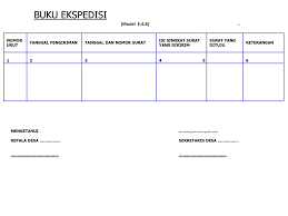 Perangkat desa sebagai unsur pembantu kepala desa wajib melaksanakan administrasi yang berkaitan dengan bidang tugasnya. Administrasi Pemerintahan Desa Ppt Download