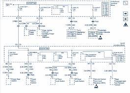 Question about a wiring harness for caprice 1988. 1997 Chevy Malibu Wiring Diagram Wiring Diagram Direct Known Ambition Known Ambition Siciliabeb It