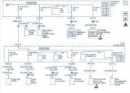 Genuine gm parts™ headlight wiring harness by acdelco®. 98 Malibu Wiring Diagram Fusebox And Wiring Diagram Device Lay Device Lay Sirtarghe It