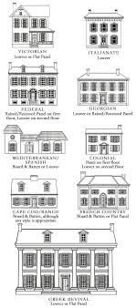 Architecture Certain Styles Of Homes Seem To Demand A Specific Type Of Shutter Although We Always Rec Architecture Exterior Shutters Exterior House Exterior