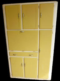 pin on retro kitchen