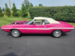 Image result for Panther Pink 1970 Monaco