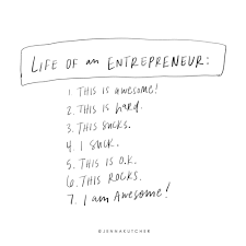 The Life Cycle Of An Entrepreneur In 2020 Business Inspiration Quotes Small Business Quotes Mompreneur Quotes
