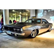 Pin On Cuda
