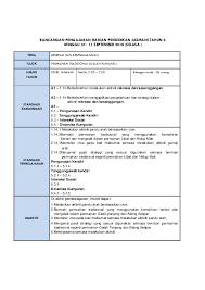 Hari ini, adalah hari istimewa bagimu, salah satu ciptaan tuhan. Doc September Nur Hafizah Academia Edu