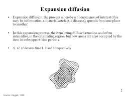 1 Spatial Diffusion Of Disease Diffuse Is Defined As To Disperse Or Be Dispersed From A Centre To Spread Widely Disseminate Oxford English Dictionary Ppt Download