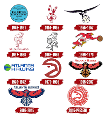 Hawks alternate logo hawks wordmark logo hawks concept logo hawks team history choose your favorite reverse pacman atlanta hawks logo? Atlanta Hawks Logo Symbol History Png 3840 2160