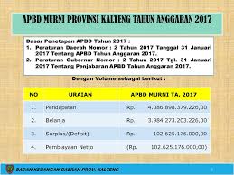 Persetujuan raperda apbd kabupaten pemalang ta 2021. Apbd Provinsi Kalimantan Tengah Provinsi Kalimantan Tengah Ppt Download