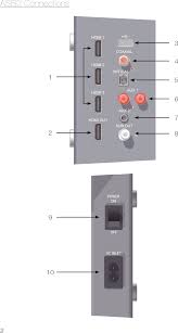 A computer may have two usb 2 ports and two usb 3 ports. Ma191522 Asb 2 User Manual Manual Monitor Audio