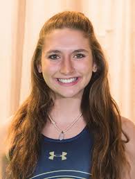 2019-20 Track & Field Roster