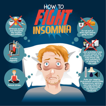 Insomnia: Symptoms, Causes, Types, Diagnosis and Treatment