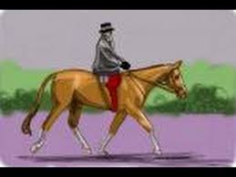 Pretty cartoon horse or pony drawing for beginners.★easy, simple follow along draw. How To Draw A Person Riding A Horse Youtube