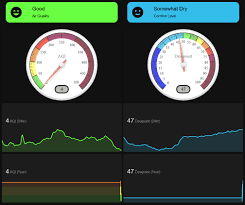 We did not find results for: Dewpoint Comfort Level Display Lovelace Frontend Home Assistant Community