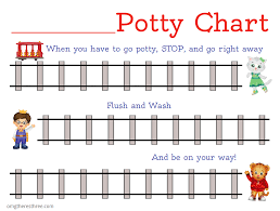 Http Omgtheresthree Com Daniel Tiger Potty Chart Potty