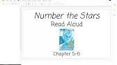Stay current with sports, business, entertainment stories and more at thestar.com. Number The Stars Part 1 Youtube