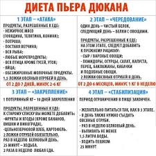 диета для похудения на 10 кг за 2 недели Novyjl Top 10 Belkovyh Produktov Dlya Pohudeniya Gde Soderzhitsya Bolshe Belkov Tablica Dieta Dyukana Dieta Belkovye Produkty