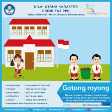 Gotong royong juga dapat diartikan. Gambar Gotong Royong Di Lingkungan Sekolah Kartun