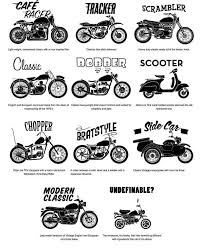 Caferacer Bobber Bratstyle Scrambler Dgrvenezuela Dgrcaracas Caferacervenezuela Motorcycle Motorcycle Types Cafe Racer Motorcycle Classic Motorcycles