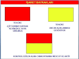 Cankurtaran Bayragi Blog Genel Bilgi