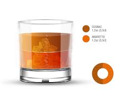 French connection cocktail a connection made in cognac long ago that has stood the taste test of time. French Connection Local Cocktail From France